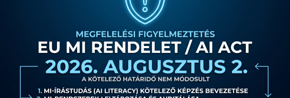 Módosultak az AI Act felkészülési határidői